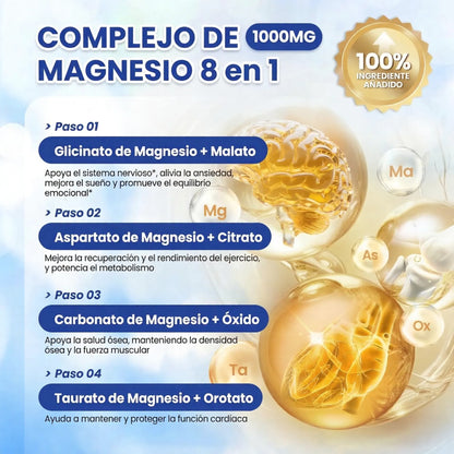 Magnesio Complex - X100 Cápsulas
